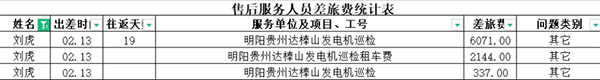 利发国际·(中国)官方网站