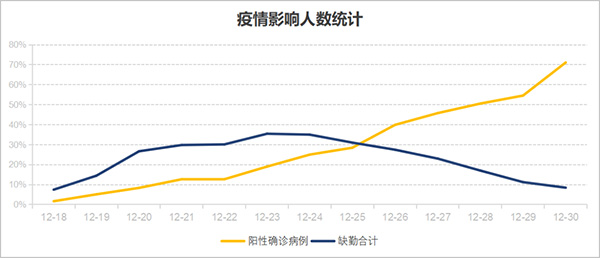 利发国际·(中国)官方网站