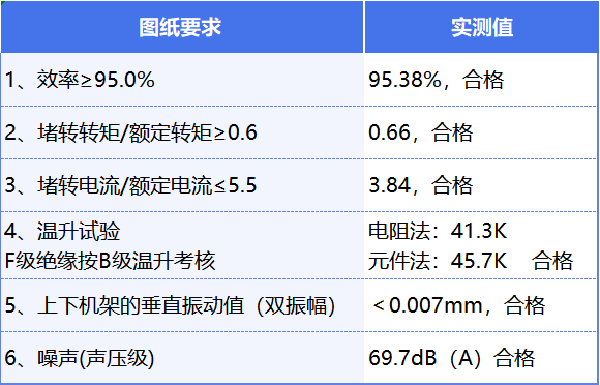 利发国际·(中国)官方网站